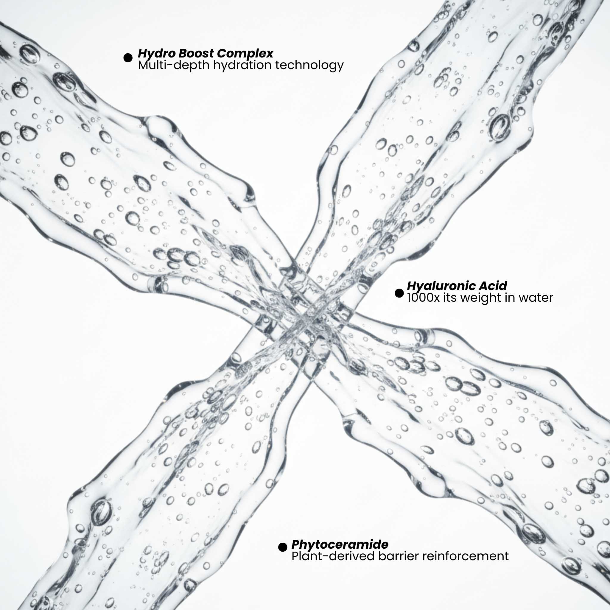 Hydration Hero - cicle skin